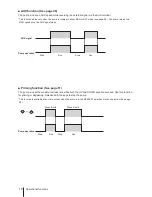 Предварительный просмотр 16 страницы IWAKI IX-C060 S6 FA-RF Instruction Manual