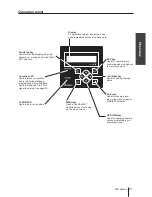 Предварительный просмотр 21 страницы IWAKI IX-C060 S6 FA-RF Instruction Manual