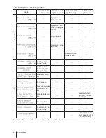 Предварительный просмотр 22 страницы IWAKI IX-C060 S6 FA-RF Instruction Manual