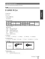 Предварительный просмотр 23 страницы IWAKI IX-C060 S6 FA-RF Instruction Manual