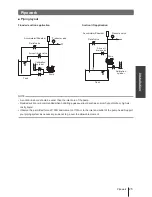 Предварительный просмотр 25 страницы IWAKI IX-C060 S6 FA-RF Instruction Manual