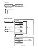 Предварительный просмотр 42 страницы IWAKI IX-C060 S6 FA-RF Instruction Manual