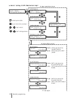 Предварительный просмотр 44 страницы IWAKI IX-C060 S6 FA-RF Instruction Manual