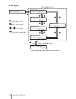 Предварительный просмотр 46 страницы IWAKI IX-C060 S6 FA-RF Instruction Manual