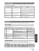 Предварительный просмотр 55 страницы IWAKI IX-C060 S6 FA-RF Instruction Manual