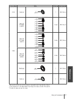 Предварительный просмотр 57 страницы IWAKI IX-C060 S6 FA-RF Instruction Manual