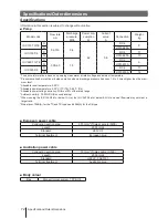 Предварительный просмотр 72 страницы IWAKI IX-C060 S6 FA-RF Instruction Manual