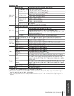 Предварительный просмотр 73 страницы IWAKI IX-C060 S6 FA-RF Instruction Manual