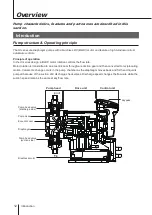 Предварительный просмотр 12 страницы IWAKI IX-C060 S6 R-TB Instruction Manual