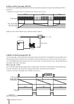 Предварительный просмотр 16 страницы IWAKI IX-C060 S6 R-TB Instruction Manual