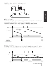 Предварительный просмотр 17 страницы IWAKI IX-C060 S6 R-TB Instruction Manual