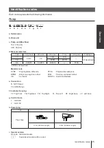 Предварительный просмотр 25 страницы IWAKI IX-C060 S6 R-TB Instruction Manual