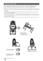 Предварительный просмотр 28 страницы IWAKI IX-C060 S6 R-TB Instruction Manual