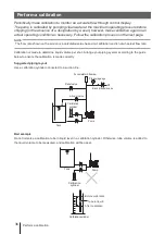 Предварительный просмотр 36 страницы IWAKI IX-C060 S6 R-TB Instruction Manual