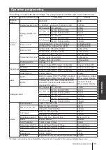 Предварительный просмотр 39 страницы IWAKI IX-C060 S6 R-TB Instruction Manual