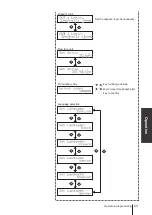 Предварительный просмотр 53 страницы IWAKI IX-C060 S6 R-TB Instruction Manual