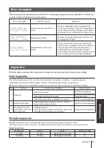 Предварительный просмотр 59 страницы IWAKI IX-C060 S6 R-TB Instruction Manual