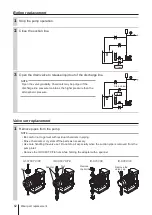 Предварительный просмотр 62 страницы IWAKI IX-C060 S6 R-TB Instruction Manual