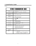 Preview for 10 page of IWAKI MDE32-100 Instruction Manual