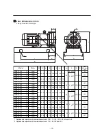 Preview for 12 page of IWAKI MDE32-100 Instruction Manual