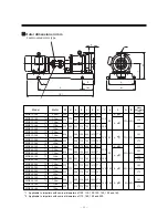 Preview for 13 page of IWAKI MDE32-100 Instruction Manual