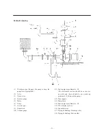 Preview for 23 page of IWAKI MDE32-100 Instruction Manual