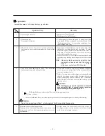 Preview for 29 page of IWAKI MDE32-100 Instruction Manual