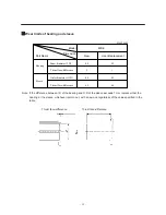 Preview for 37 page of IWAKI MDE32-100 Instruction Manual