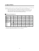 Preview for 38 page of IWAKI MDE32-100 Instruction Manual