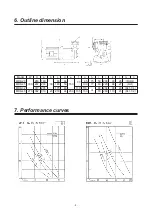 Предварительный просмотр 10 страницы IWAKI MDK Series Instruction Manual