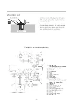 Предварительный просмотр 15 страницы IWAKI MDK Series Instruction Manual