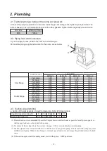 Предварительный просмотр 16 страницы IWAKI MDK Series Instruction Manual