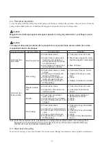 Предварительный просмотр 25 страницы IWAKI MDK Series Instruction Manual