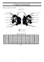 Предварительный просмотр 8 страницы IWAKI TC-X030V Operation Manual