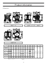 Предварительный просмотр 9 страницы IWAKI TC-X030V Operation Manual