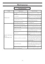 Предварительный просмотр 18 страницы IWAKI TC-X030V Operation Manual