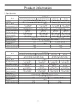 Preview for 7 page of IWAKI TC-X400A M Series Operation Manual