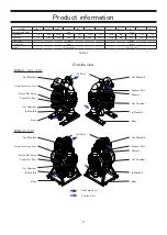 Preview for 10 page of IWAKI TC-X400A M Series Operation Manual