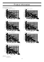 Preview for 16 page of IWAKI TC-X400A M Series Operation Manual