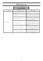 Preview for 25 page of IWAKI TC-X400A M Series Operation Manual