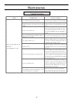 Preview for 26 page of IWAKI TC-X400A M Series Operation Manual