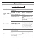 Preview for 27 page of IWAKI TC-X400A M Series Operation Manual