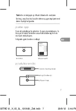 Preview for 7 page of iWantit i30BTRE12X Quick Start Manual