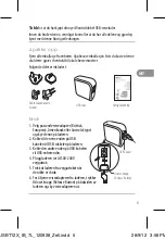 Preview for 5 page of iWantit i3USBT12X Quick Start Manual