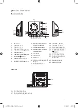 Предварительный просмотр 5 страницы iWantit i44PODCR10 Instruction Manual