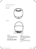 Preview for 4 page of iWantit iBT4512 Instruction Manual