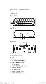 Preview for 7 page of iWantit IBTB14 Instruction Manual