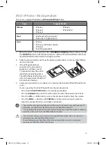 Предварительный просмотр 13 страницы iWantit IBTLI14 Instruction Manual