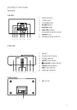 Preview for 7 page of iWantit IBTLI17 Instruction Manual