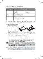 Preview for 13 page of iWantit IBTLIA14 Instruction Manual